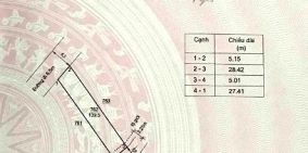 * Cần vốn đầu tư nên sang lại lô đất xây dựng liền kề nhau, 2 mặt đường,sổ riêng