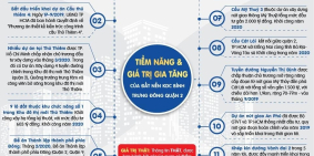Cần bán gấp đất thổ cư chính chủ tại KDC Bình Trưng Đông, Quận 2, gần bệnh viện