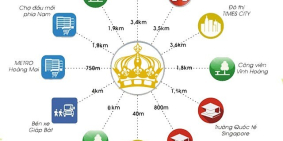 Gửi tiết kiểm vào Louis City Hoàng mai-đầu tư sinh lời ngay