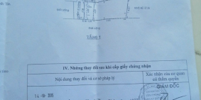 Kẹt tiền ,cần bán gấp nhà 40 m2.