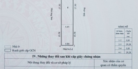 bán nhà trọ 5 phòng, đường nội bộ ôt, phường bùi thị xuân, quy nhơn