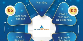  Cơ hội duy nhất sỡ hữu đất đô thị thông minh giá tốt !!!