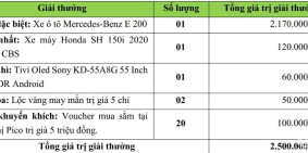 GIÁ TRỊ CAO HƠN GIÁ TIỀN VỚI DỰ ÁN MIPEC RUBIK 360 LH 0988.773.202
