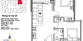 Sự thật quá kinh khủng Mipec City View Kiến Hưng, giá quá khủng. LH : 0354657605