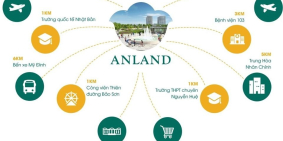 Căn hộ chung cư liền kề Aeon Mall Hà Đông chỉ từ 24.5tr/m2