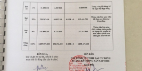 Chính chủ cần tiền bán gấp - Safira Khang Điền - Căn góc Đông Bắc - 3 mặt tiền