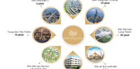 khu đô thị Đông Tăng Long quận 9 mở bán với giá cực thấp