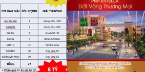 CHÍNH THỨC NHẬN ĐẶT CHỔ SIÊU DỰ ÁN PNR ESTELLA - DỰ ÁN VÀNG CHƠI CUỘC SỐNG ĐƯỢC
