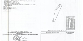 Bán đất thôn phước hạ - xã Phước Đồng - Tp. Nha Trang