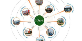 căn hộ I PART AN SƯƠNG  tiện ích ngoại khu thuận tiện và hiện đại