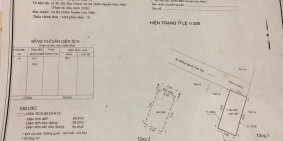 Nhà 1 trệt 1 gác lửng bà điểm nguỹen ảnh thủ