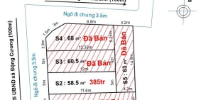 Bán đất thổ cư An Dương có 1 không 2
