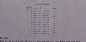 Chính chủ Cần bán gấp nhà cấp 4 dtsd 60m2 phường 14 quan 8tphcm