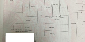 Chỉ còn 1 lô đất HXH thông, tại Bình Thạnh !!!