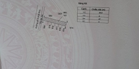 đất TT Cần Đước giá mềm nhất, 9.5tr/m, SHR