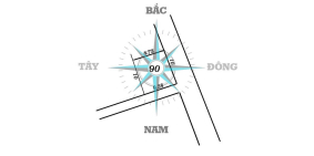 Đất thổ cư Quốc Oai tại Ngọc Phúc – Ngọc Liệp – Nằm tại vị trí vàng