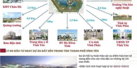 Dự án đất nền liền kề shophouse TMS Homes Wonder World - TP. Vĩnh Yên giá 1 tỷ 1