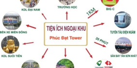 Dự án căn hộ PHÚC ĐẠT TOWER Bình Dương