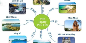 THE LIGHT CĂN HỘ CAO CẤP SỞ HỮU LÂU DÀI TẠI TUY HÒA CHỈ TỪ 888 TR/CĂN