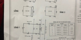 Bán nhà mới tinh thiết kế 5 tầng sân đậu xe hơi MT Yên Thế thông ra Bạch Đằng