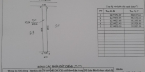 Làm ăn thua lỗ ra đi gấp đất Gò Dầu Tây Ninh