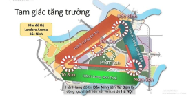 Cần bán hơn 700m2 (có bán lẻ) đất dự án tại trung tâm Từ Sơn