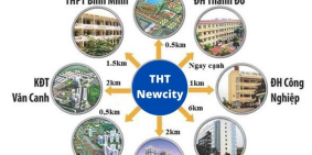 Chỉ 300tr là sở hữu căn hộ tại dự án THT New City – Hoài Đức, Hà Nội.
