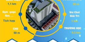 chung cu cao cấp thành công tower thành phố thái bình