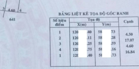 Nhà Tân Phú Trung - Củ Chi - 1 Trệt 1 Lầu - SHR - 970Tr