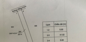 Bán 2 lô đất đẹp liền kề thuộc tp bmt