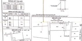 cần bán gấp 1 mảnh đất nông nghiệp với giá cả khá là thị trường