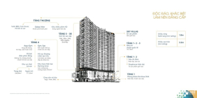 D'Homme Căn 2PN Hướng Đông nam, View Võ Văn Kiệt, Hưởng LS 145 Triệu