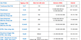 Bán biệt thự 250m2 view công viên Gs city Zeitgeist xii Nhà Bè - 0936122125
