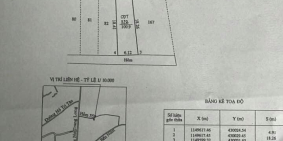 Cần bán nhà đường Nơ Trang Long