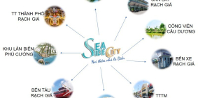 Dự án ven biển Rạch Gía, tiềm năng và giá trị cao