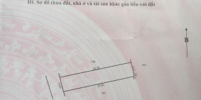 ĐẤT MẶT TIỀN DƯỠNG MONG ĐỐI DIỆN HUE GREEN CITY CHỈ 9,X TRIỆU/M2 LH 0932-638-838