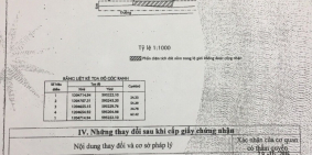 Cần Bán Đất Mặt Tiền Đường Nguyễn Thị Sáng, DT 1403M2.