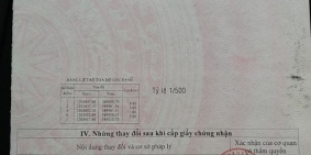 Tuổi già cần tiền gấp bán 55m² đất Hóc Môn giá 1.3 tỷ