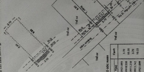 Cho thuê nhà nhỏ trong hẻm Nguyễn Văn Lượng, Gò Vấp