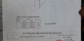 CHỈ TUẦN NÀY! 204m² đất Hóc Môn giá 6 tỷ GIẢM CÒN 4 Tỷ