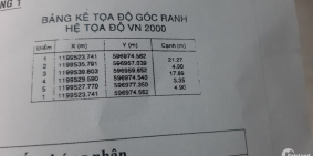 Chỉ 1 lô duy nhất 103m² đất MT Thủ Đức giá 5.2 tỷ
