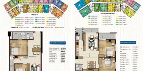 Chính chủ cần bán NHà Ở Xã Hội Quận 2 Quí 2/2021 nhận nhà