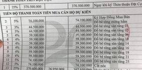 Chính chủ bán sang nhượng căn hộ dự án The Pegasuite 2