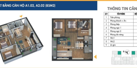 Chỉ từ 1.8 tỷ sở hữu ngay căn hộ 2PN, 2VS Tại Dự Án Phương Đông Green Park