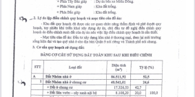 The 9 Stellars Quận 9 - dt: 68m2 - giá 54tr/m2 - mở bán giai đoạn đầu tiên - CĐT