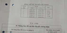 Bán đất quận 9 106m2 ngang 5.25m chỉ 3,6 tỷ gần chợ long trường