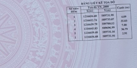 Giá sập hầm 249.3m² đất Củ Chi giá chỉ 2 tỷ