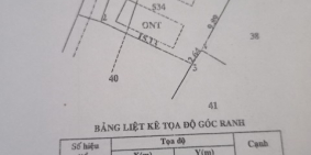 Đại hạ giá! Chỉ 2.7 tỷ có ngay 209.7m² đất đẹp Củ Chi