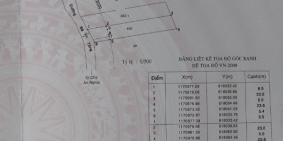 Chiết khấu đến 15%!140m2 đất Cần Giờ giá chỉ 1.8 tỷ