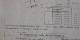 Giảm cực sâu 114.7m² đất Q.12 còn 2.85 tỷ